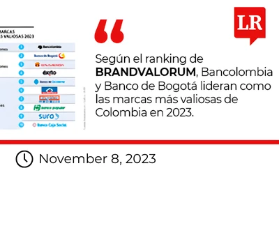 Bancolombia y Banco de Bogotá, los líderes entre los más…